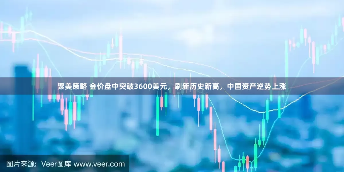 聚美策略 金价盘中突破3600美元，刷新历史新高，中国资产逆势上涨
